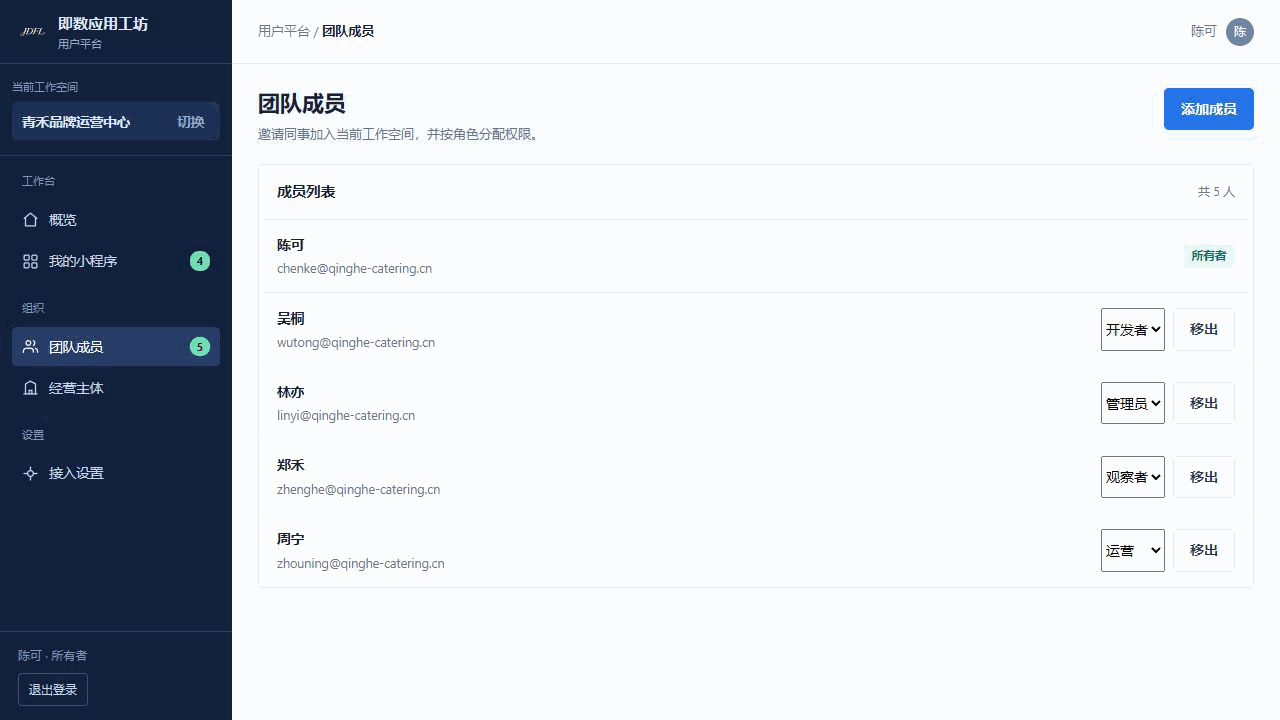 用户平台中按角色管理的团队成员列表
